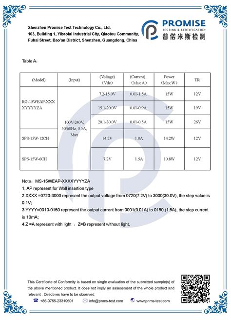 篩分析試驗心得|CE2302 土壤力學試驗講義